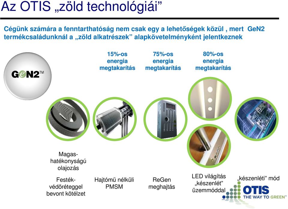 megtakarítás 75%-os energia megtakarítás 80%-os energia megtakarítás Magashatékonyságú olajozás