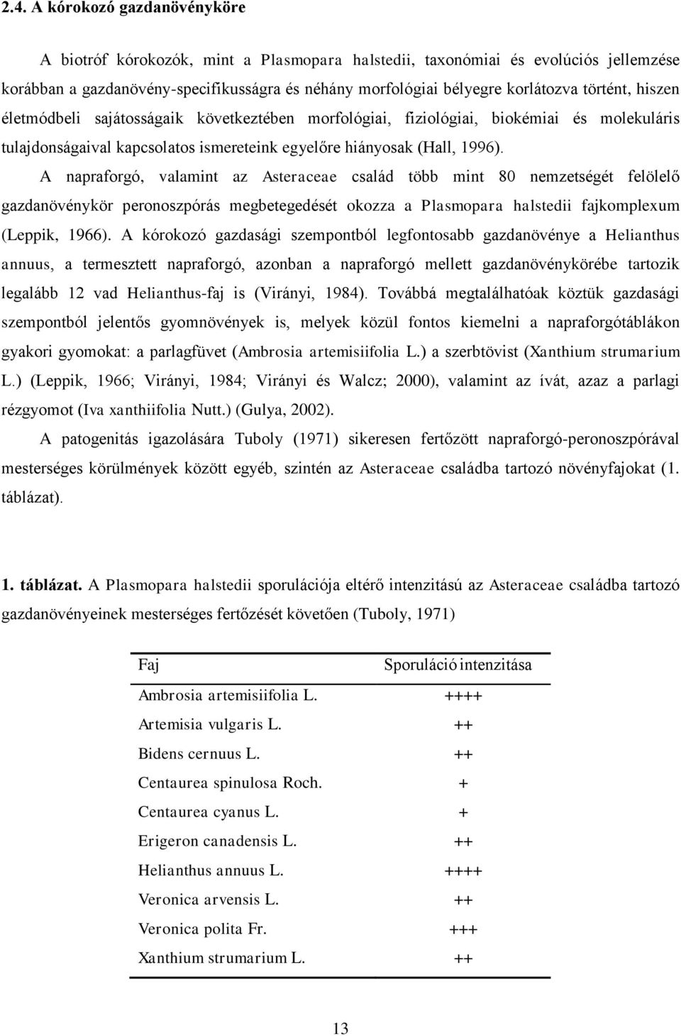 A napraforgó, valamint az Asteraceae család több mint 80 nemzetségét felölelő gazdanövénykör peronoszpórás megbetegedését okozza a Plasmopara halstedii fajkomplexum (Leppik, 1966).