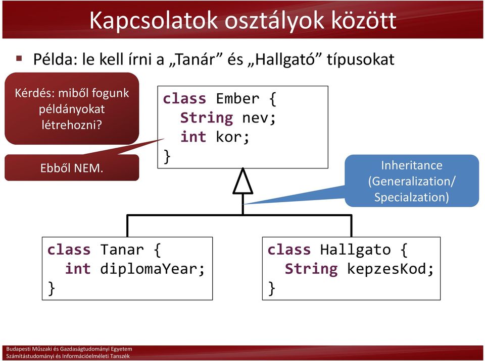 class Ember { String nev; int kor; Inheritance (Generalization/