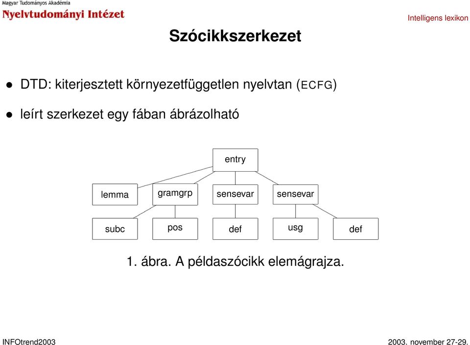 egy fában ábrázolható lemma subc entry gramgrp