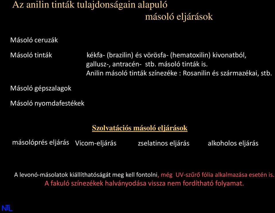 Másoló gépszalagok Másoló nyomdafestékek Szolvatációs másoló eljárások másolóprés eljárás Vicom-eljárás zselatinos eljárás alkoholos