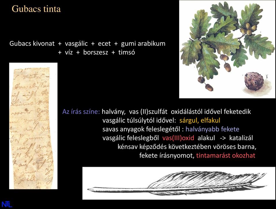 sárgul, elfakul savas anyagok feleslegétől : halványabb fekete vasgálic feleslegből