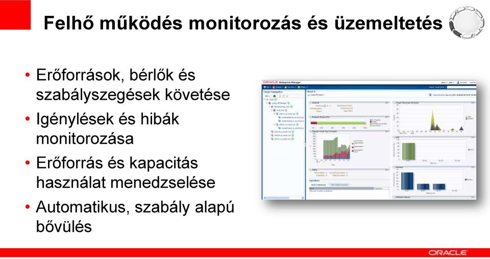 Igénylések és hibák monitorozása Erőforrás és