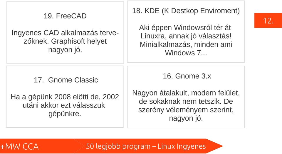 Minialkalmazás, minden ami Windows 7... 12. 17.