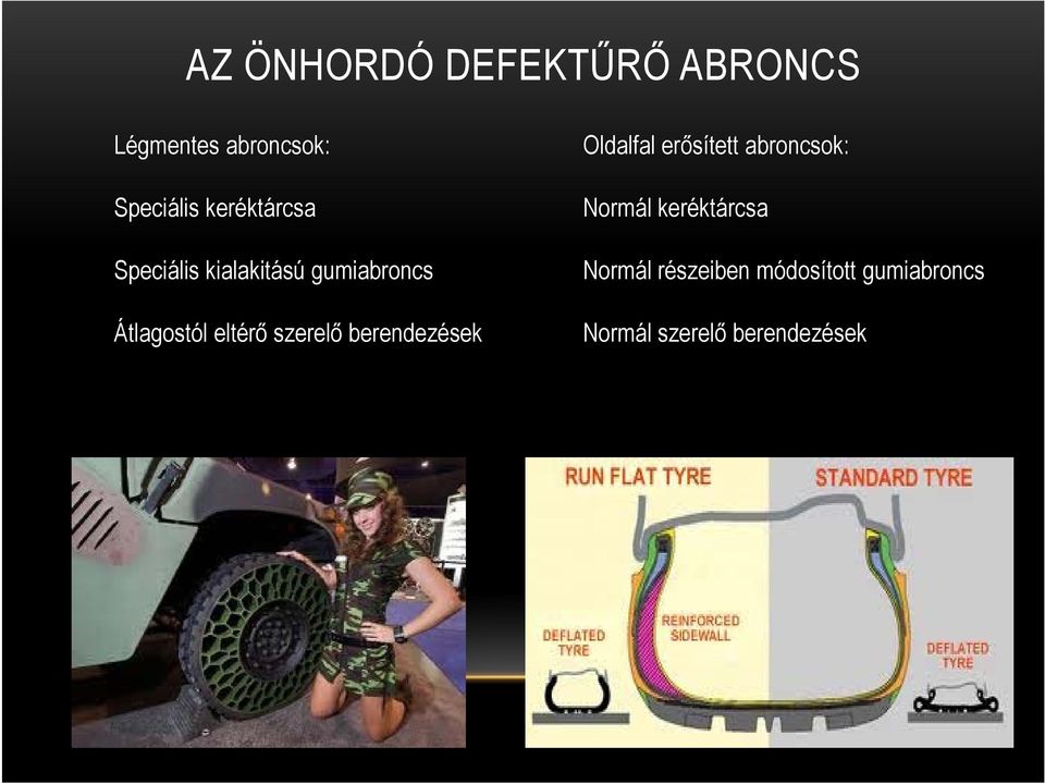 szerelő berendezések Oldalfal erősített abroncsok: Normál