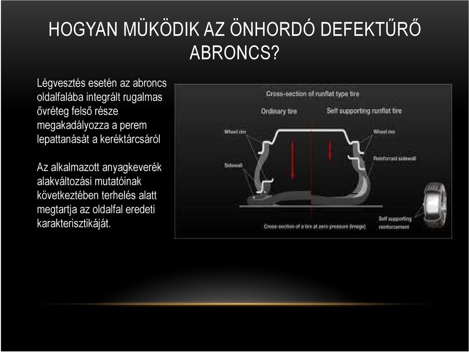 része megakadályozza a perem lepattanását a keréktárcsáról Az alkalmazott