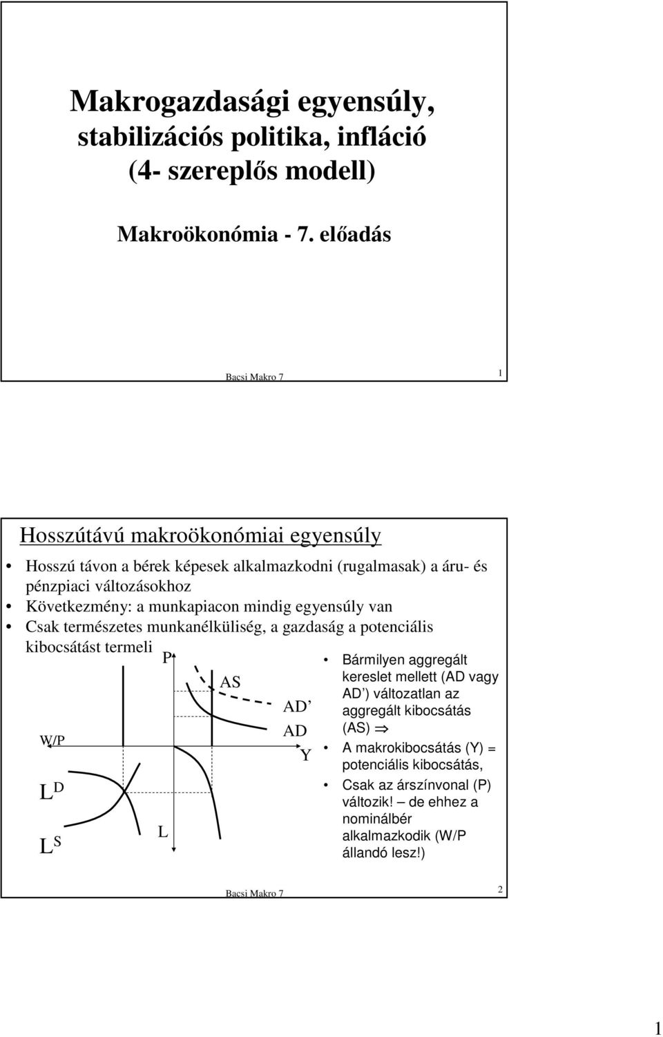 Következmény: a munkapiacon mindig egyensúly van Csak természetes munkanélküliség, a gazdaság a potenciális kibocsátást termeli W/ L D L S L AS AD AD Bármilyen