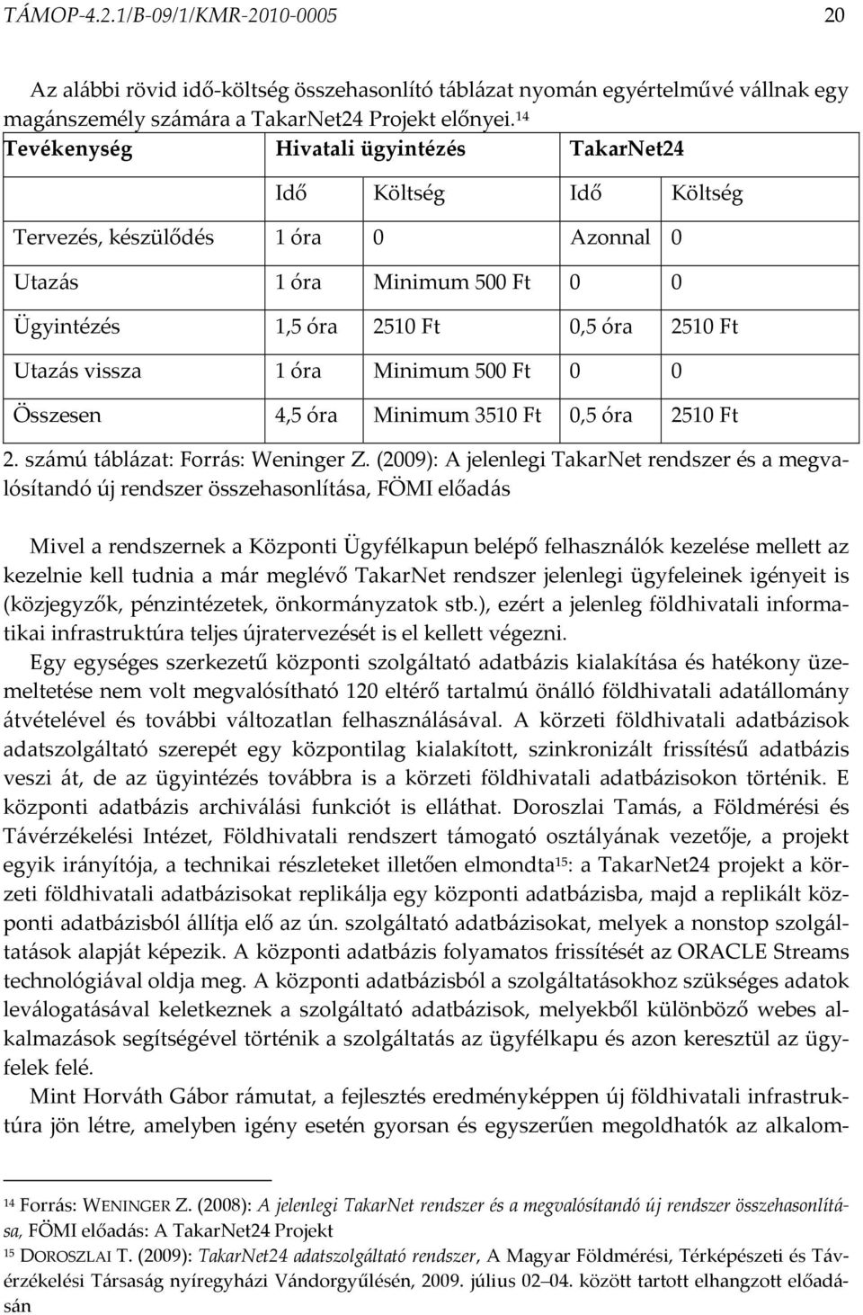 óra Minimum 500 Ft 0 0 Összesen 4,5 óra Minimum 3510 Ft 0,5 óra 2510 Ft 2. számú táblázat: Forrás: Weninger Z.