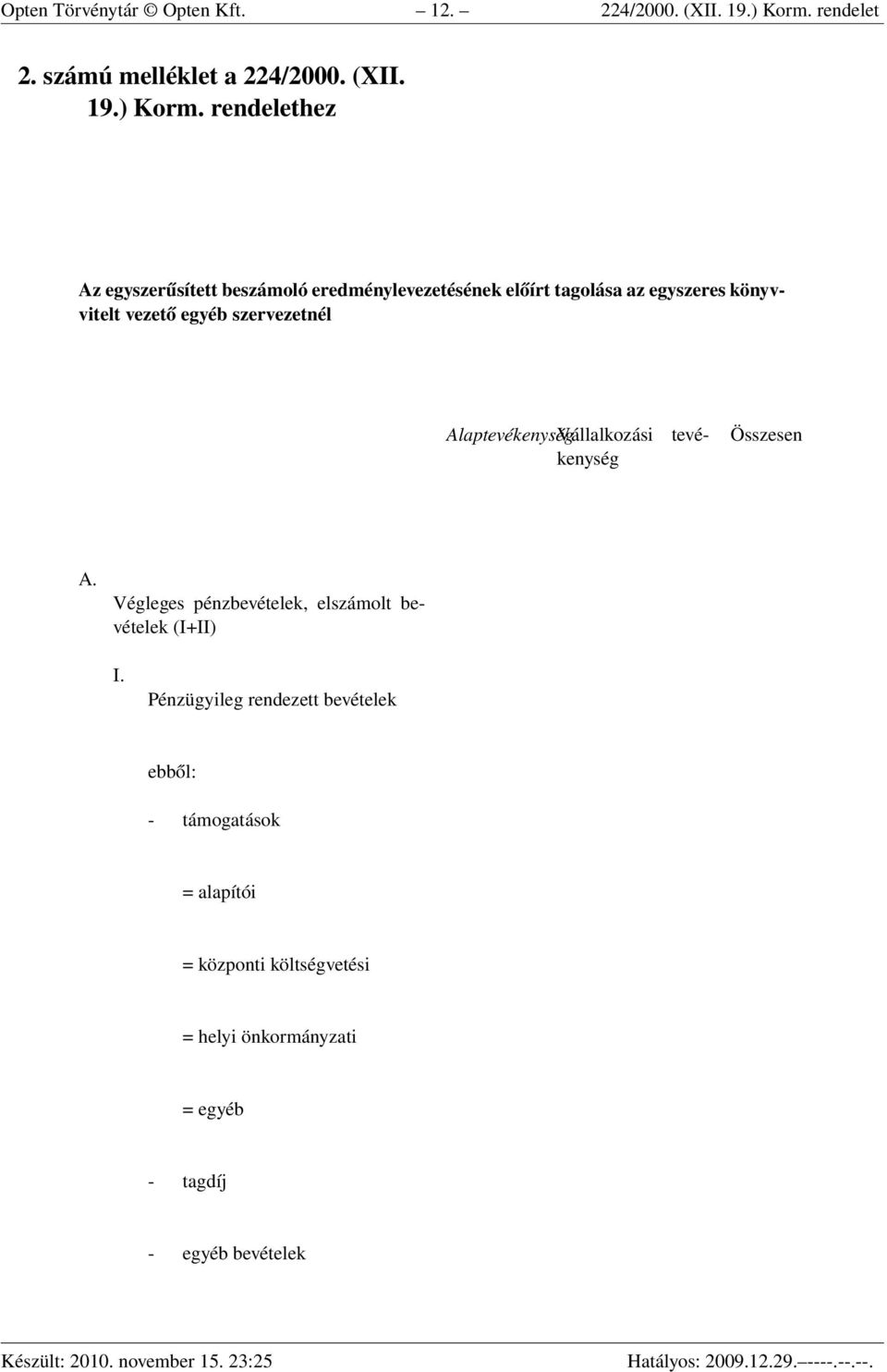 rendelethez Az egyszerűsített beszámoló eredménylevezetésének előírt tagolása az egyszeres könyvvitelt vezető egyéb