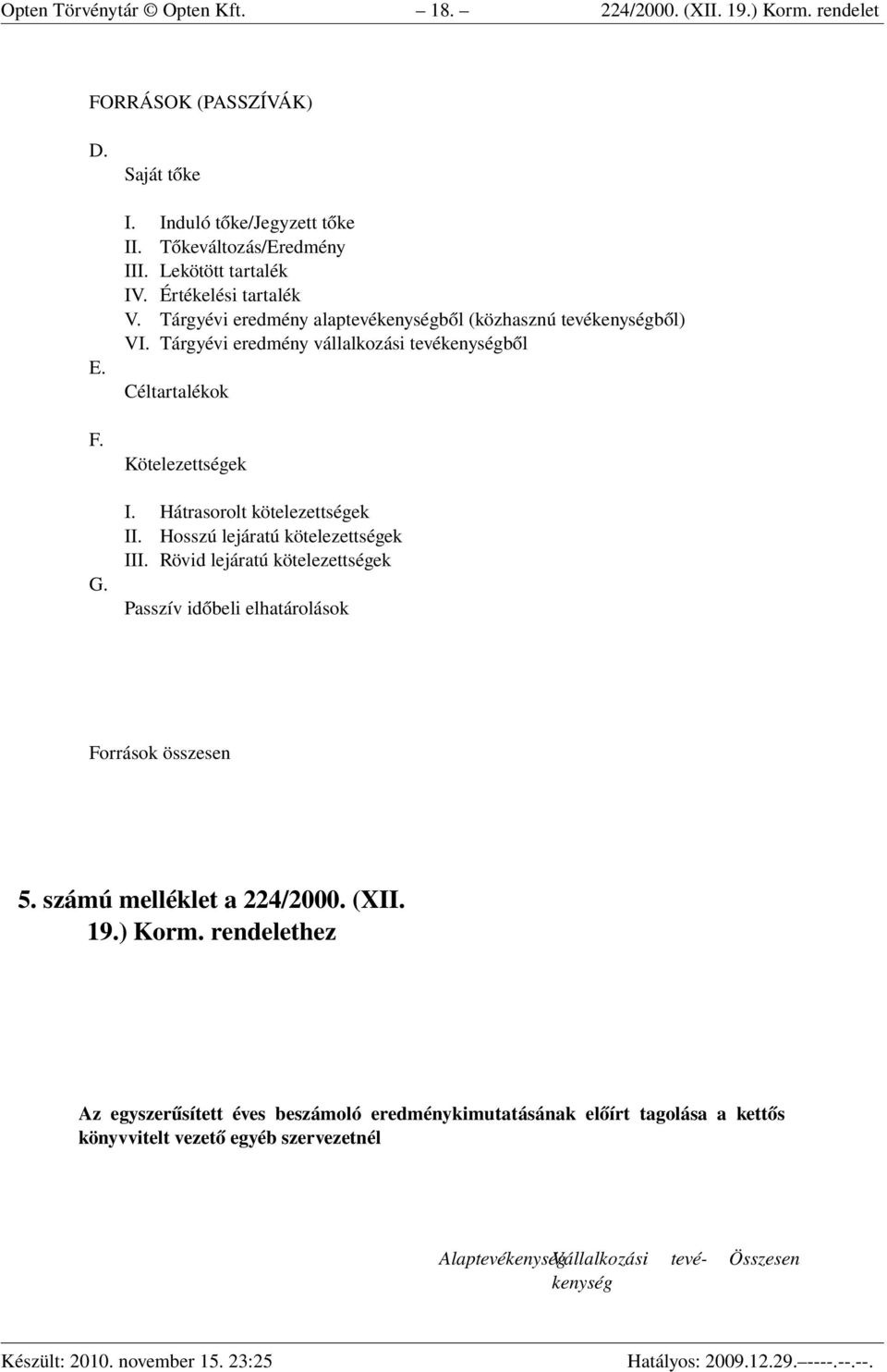 Tárgyévi eredmény vállalkozási tevékenységből Céltartalékok Kötelezettségek I. Hátrasorolt kötelezettségek II. Hosszú lejáratú kötelezettségek III.