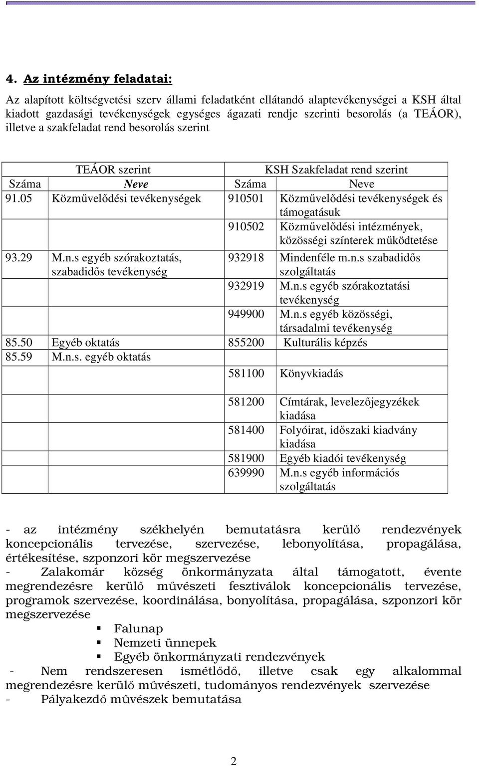 05 Közművelődési tevékenységek 910501 Közművelődési tevékenységek és támogatásuk 910502 Közművelődési intézmények, közösségi színterek működtetése 93.29 M.n.s egyéb szórakoztatás, szabadidős tevékenység 932918 Mindenféle m.