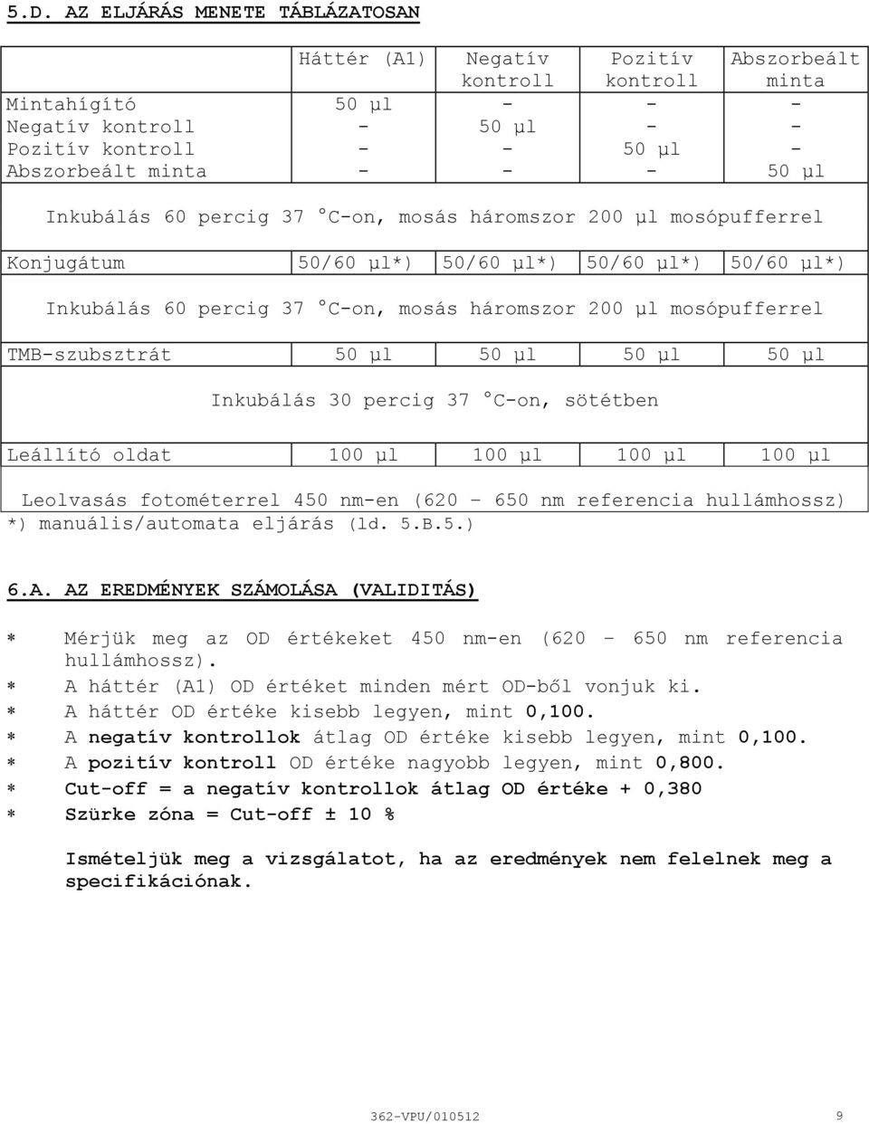 μl 50 μl 50 μl Inkubálás 30 percig 37 Con, sötétben Leállító oldat 100 μl 100 μl 100 μl 100 μl Leolvasás fotométerrel 450 nmen (620 650 nm referencia hullámhossz) *) manuális/automata eljárás (ld. 5.B.