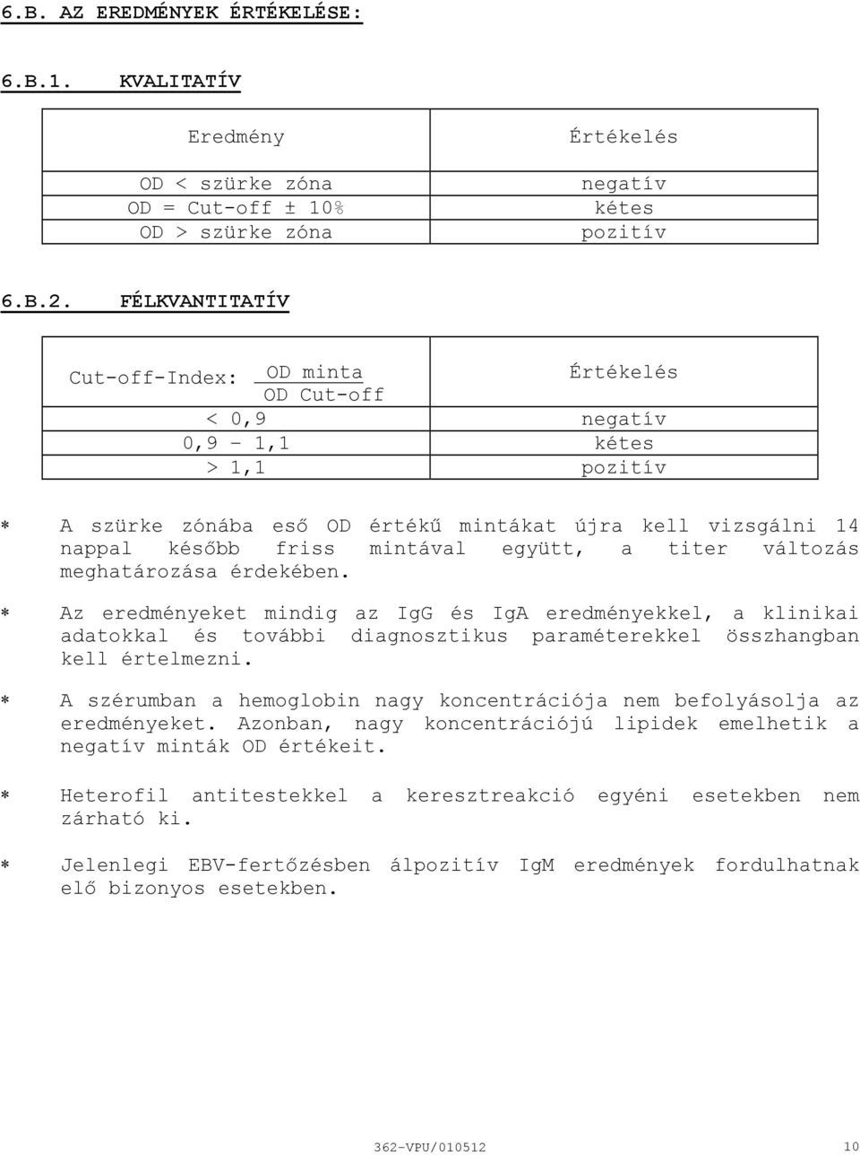titer változás meghatározása érdekében. Az eredményeket mindig az IgG és IgA eredményekkel, a klinikai adatokkal és további diagnosztikus paraméterekkel összhangban kell értelmezni.