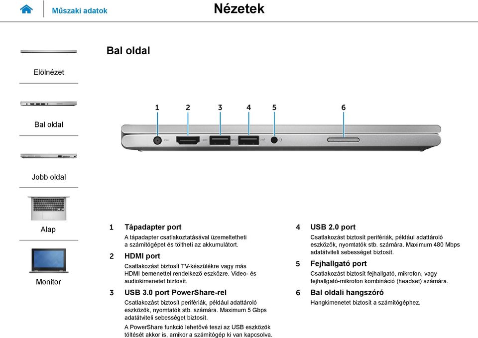 0 port PowerShare-rel Csatlakozást biztosít perifériák, például adattároló eszközök, nyomtatók stb. számára. Maximum 5 Gbps adatátviteli sebességet biztosít.