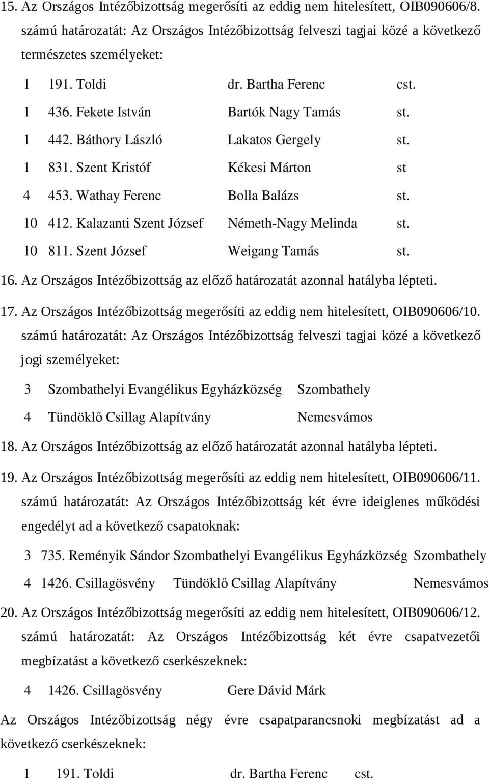 Kalazanti Szent József Németh-Nagy Melinda st. 10 811. Szent József Weigang Tamás st. 16. Az Országos Intézőbizottság az előző határozatát azonnal hatályba lépteti. 17.