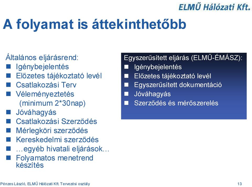 hivatali eljárások Folyamatos menetrend készítés Egyszerűsített eljárás (ELMŰ-ÉMÁSZ): Igénybejelentés Előzetes