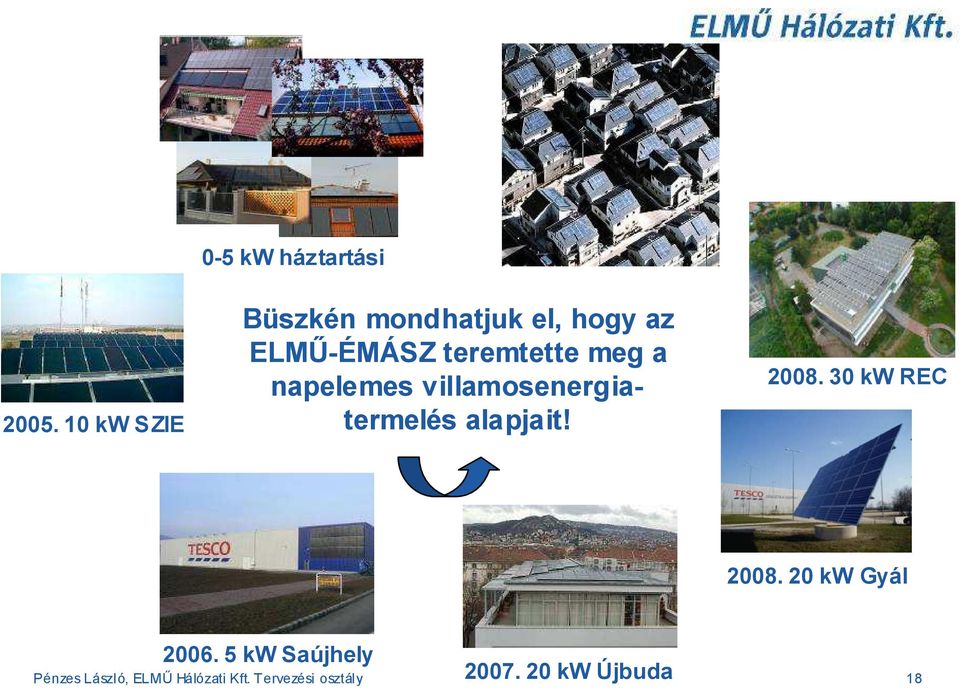 alapjait! 2008. 30 kw REC 2008. 20 kw Gyál 2006.