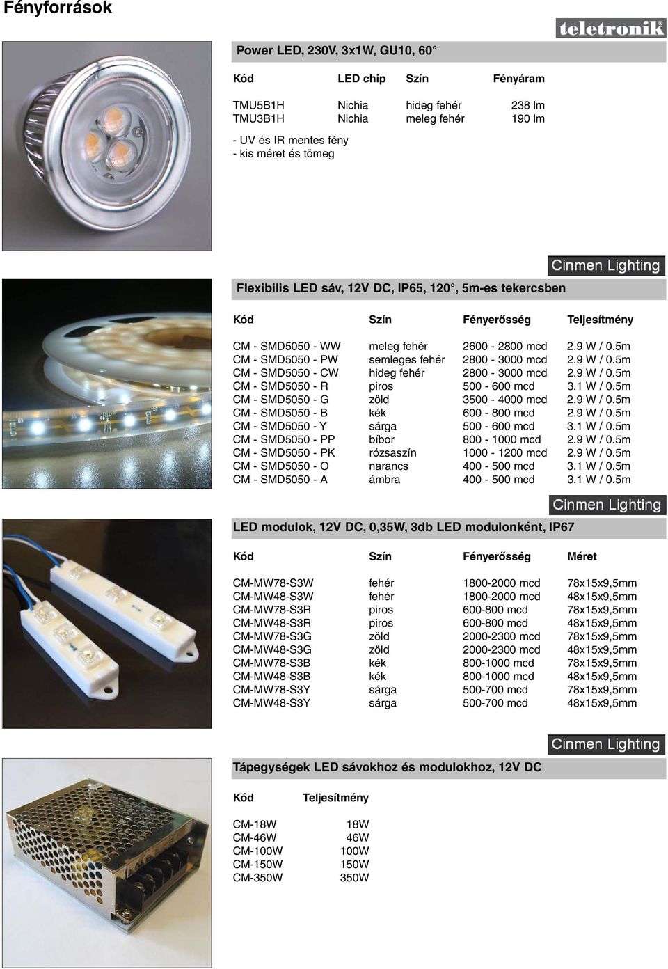 9 W / 0.5m CM - SMD5050 - R piros 500-600 mcd 3.1 W / 0.5m CM - SMD5050 - G zöld 3500-4000 mcd 2.9 W / 0.5m CM - SMD5050 - B kék 600-800 mcd 2.9 W / 0.5m CM - SMD5050 - Y sárga 500-600 mcd 3.1 W / 0.5m CM - SMD5050 - PP bíbor 800-1000 mcd 2.