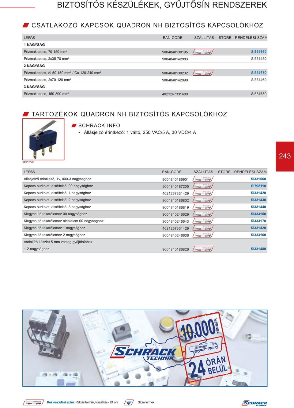 KAPCSOLÓKHOZ Állásjelző érintkező: 1 váltó, 250 VAC/5 A, 30 VDC/4 A SI331560 243 Állásjelző érintkező, 1v, 000-3 nagysághoz Kapocs burkolat, alsó/felső, 00 nagysághoz Kapocs burkolat, alsó/felső, 1