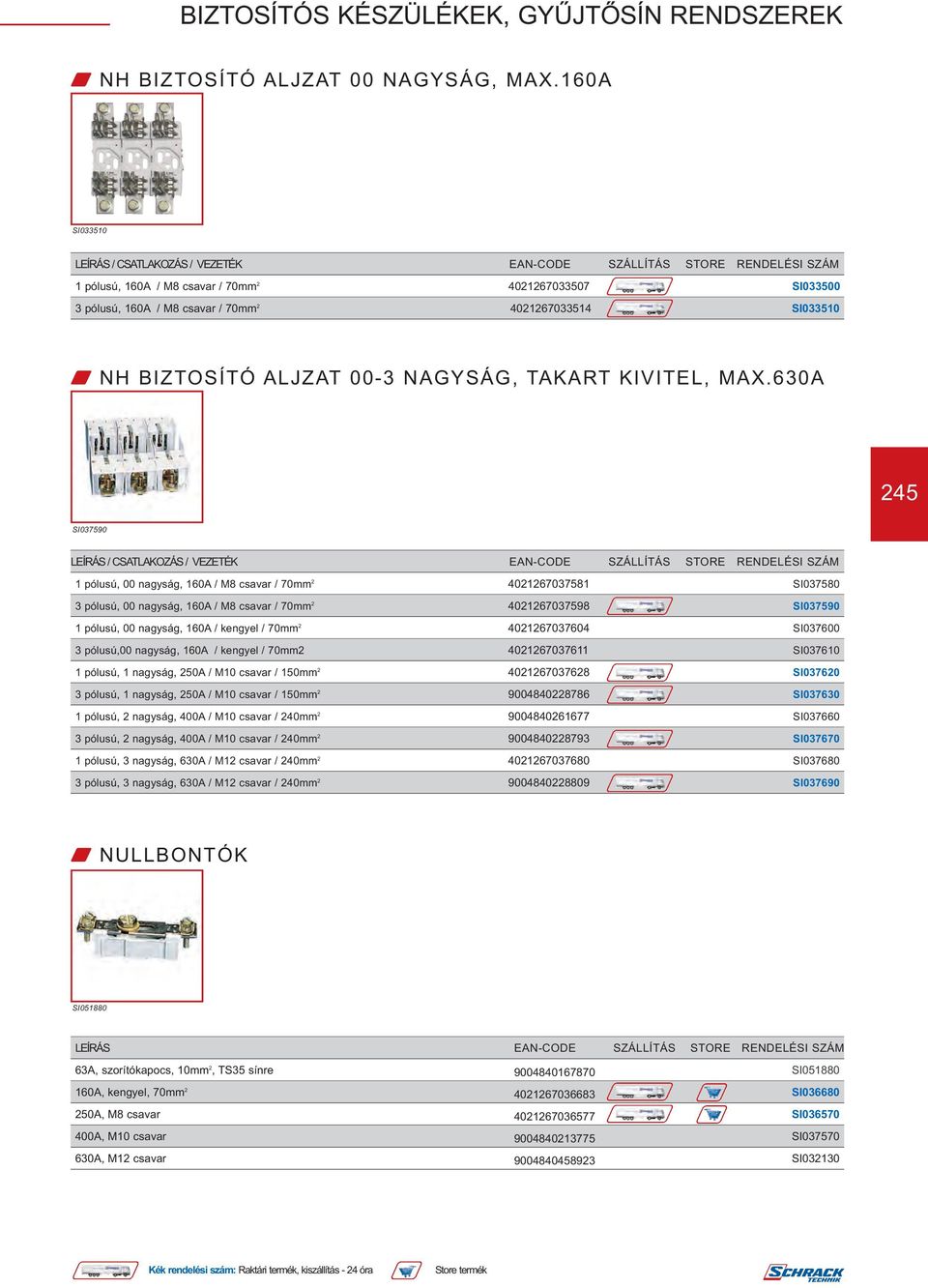 SI033510 W NH BIZTOSÍTÓ ALJZAT 00-3 NAGYSÁG, TAKART KIVITEL, MAX.