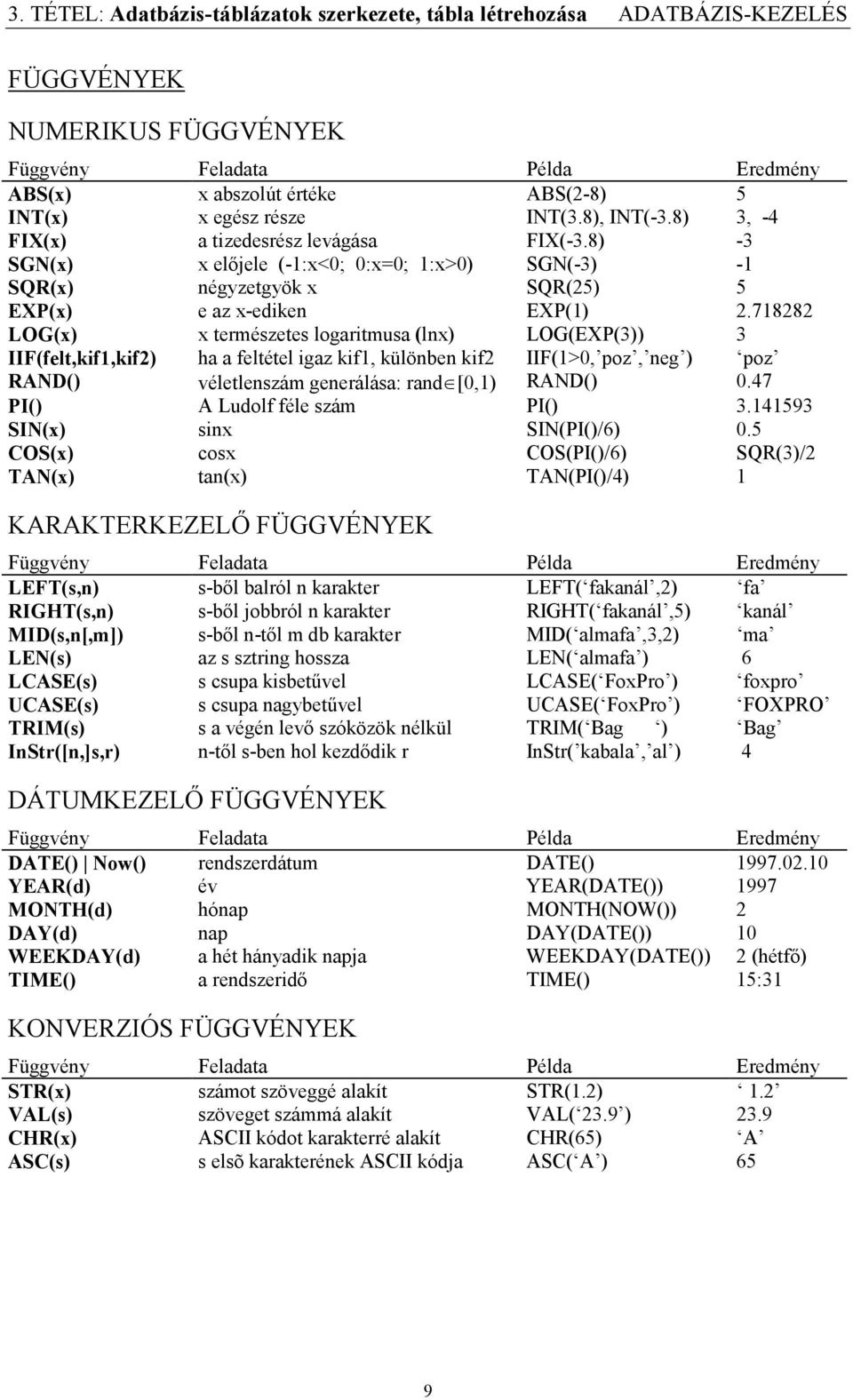 718282 LOG(x) x természetes logaritmusa (lnx) LOG(EXP(3)) 3 IIF(felt,kif1,kif2) ha a feltétel igaz kif1, különben kif2 IIF(1>0, poz, neg ) poz RAND() véletlenszám generálása: rand [0,1) RAND() 0.