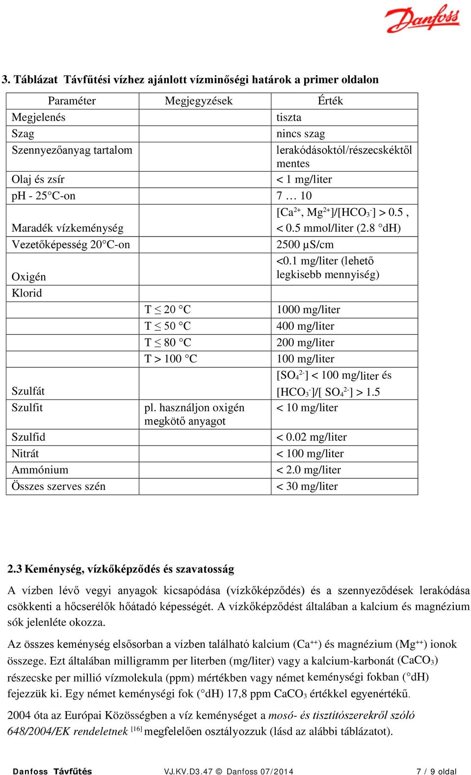 1 mg/liter (lehető Oxigén legkisebb mennyiség) Klorid T 20 C 1000 mg/liter T 50 C 400 mg/liter T 80 C 200 mg/liter T > 100 C 100 mg/liter [SO 4 ] < 100 mg/liter és Szulfát [HCO 3- ]/[ SO 4 ] > 1.