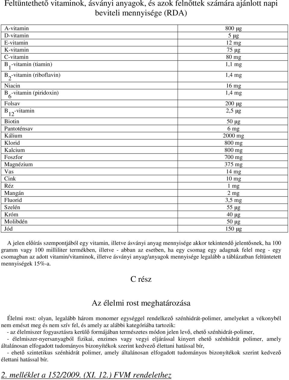 800 mg Foszfor 700 mg Magnézium 375 mg Vas 14 mg Cink 10 mg Réz 1 mg Mangán 2 mg Fluorid 3,5 mg Szelén 55 µg Króm 40 µg Molibdén 50 µg Jód 150 µg A jelen elıírás szempontjából egy vitamin, illetve