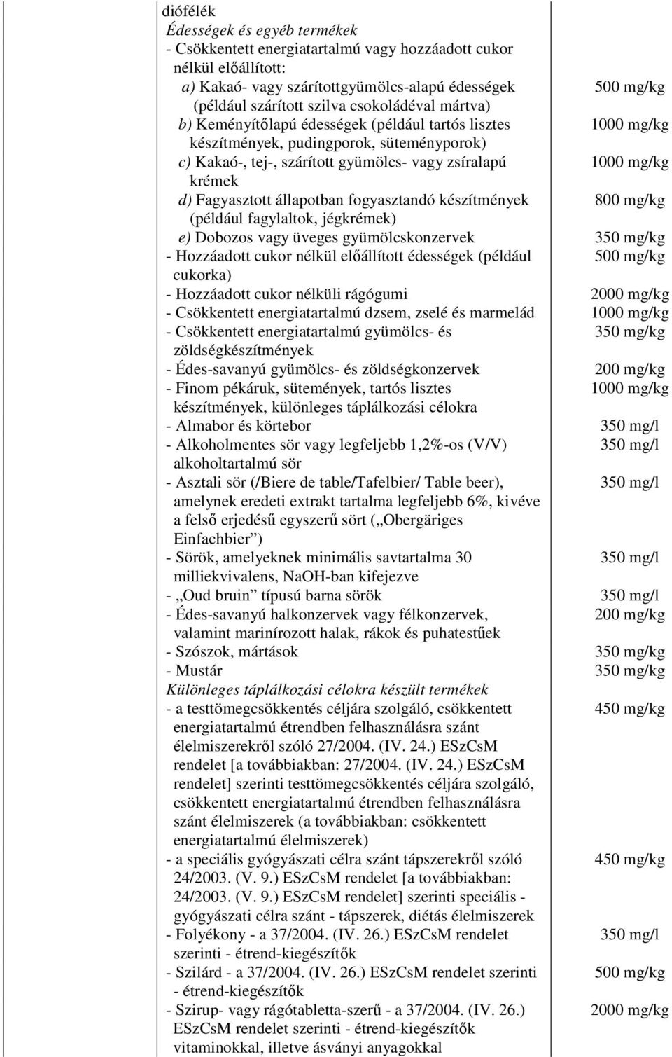 Fagyasztott állapotban fogyasztandó készítmények 800 mg/kg (például fagylaltok, jégkrémek) e) Dobozos vagy üveges gyümölcskonzervek 350 mg/kg - Hozzáadott cukor nélkül elıállított édességek (például