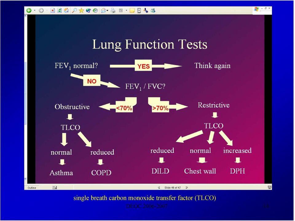 transfer factor