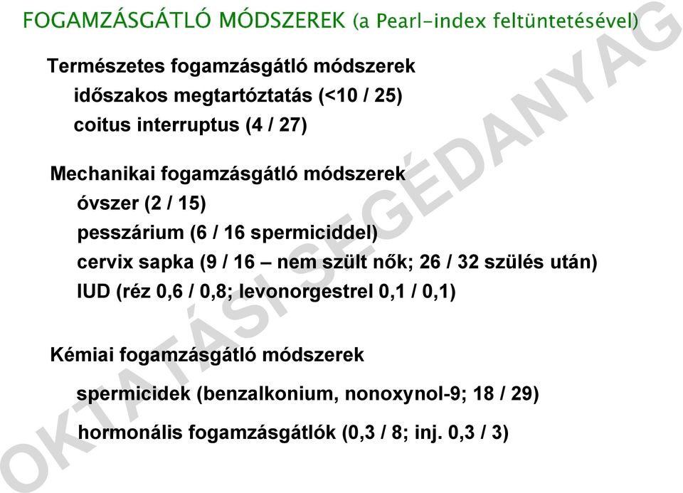 spermiciddel) cervix sapka (9 / 16 nem szült nők; 26 / 32 szülés után) IUD (réz 0,6 / 0,8; levonorgestrel 0,1 / 0,1)