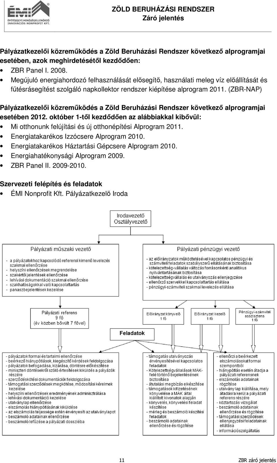 (ZBR-NAP) Pályázatkezelői közreműködés a Zöld Beruházási Rendszer következő alprogramjai esetében 2012.