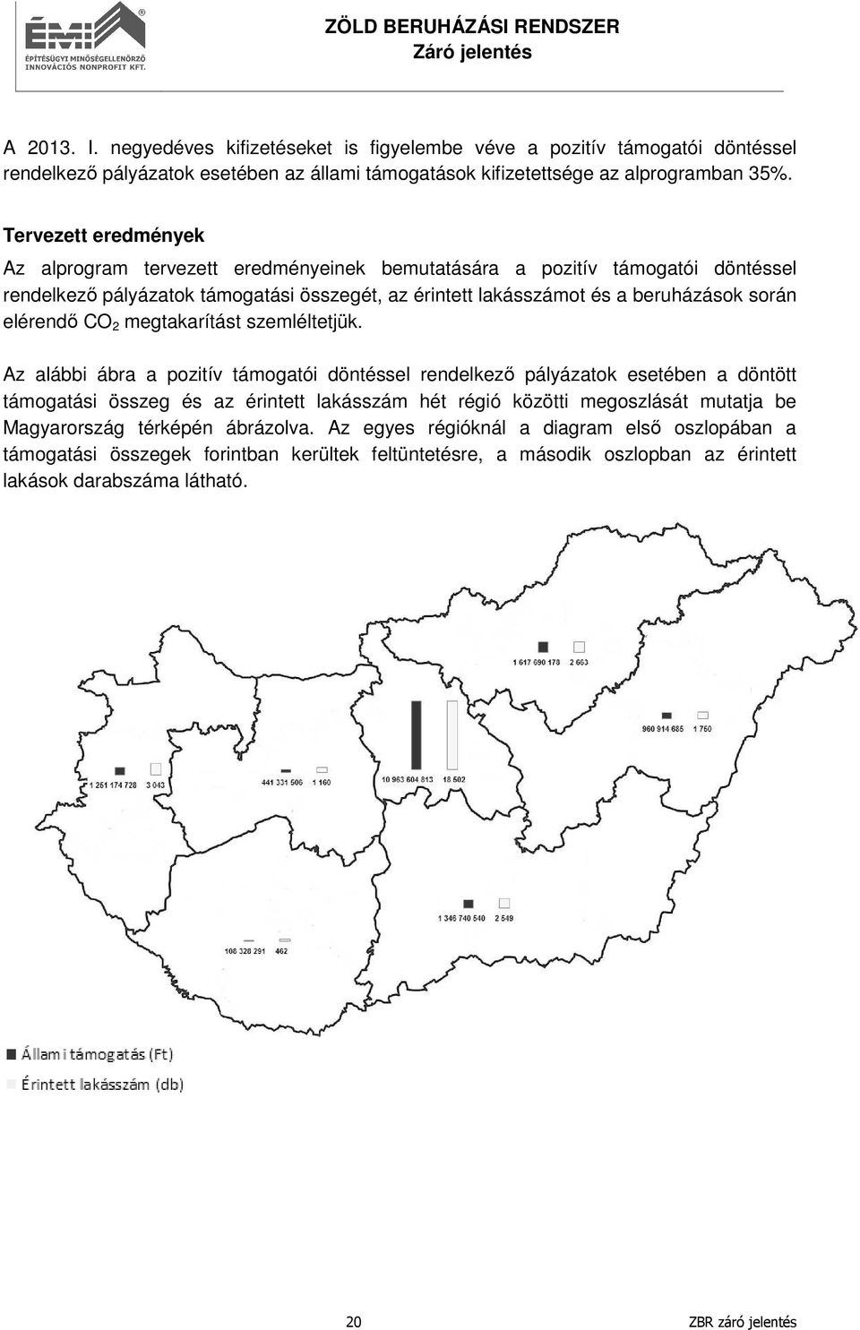 elérendő CO 2 megtakarítást szemléltetjük.