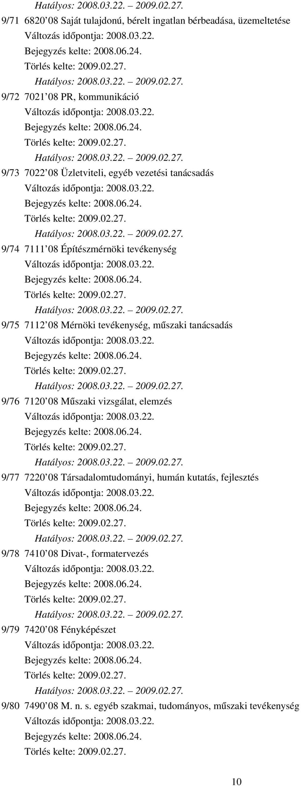 műszaki tanácsadás 9/76 7120 08 Műszaki vizsgálat, elemzés 9/77 7220 08 Társadalomtudományi, humán kutatás, fejlesztés