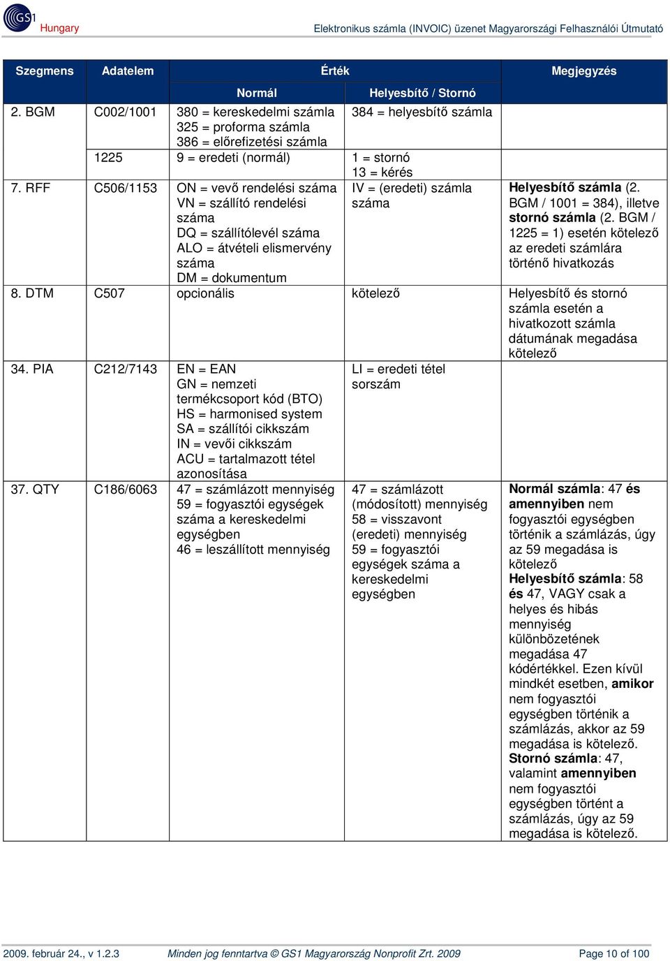 RFF C506/1153 ON = vevő rendelési száma VN = szállító rendelési száma DQ = szállítólevél száma ALO = átvételi elismervény száma D = dokumentum 13 = kérés IV = (eredeti) számla száma Helyesbítő számla