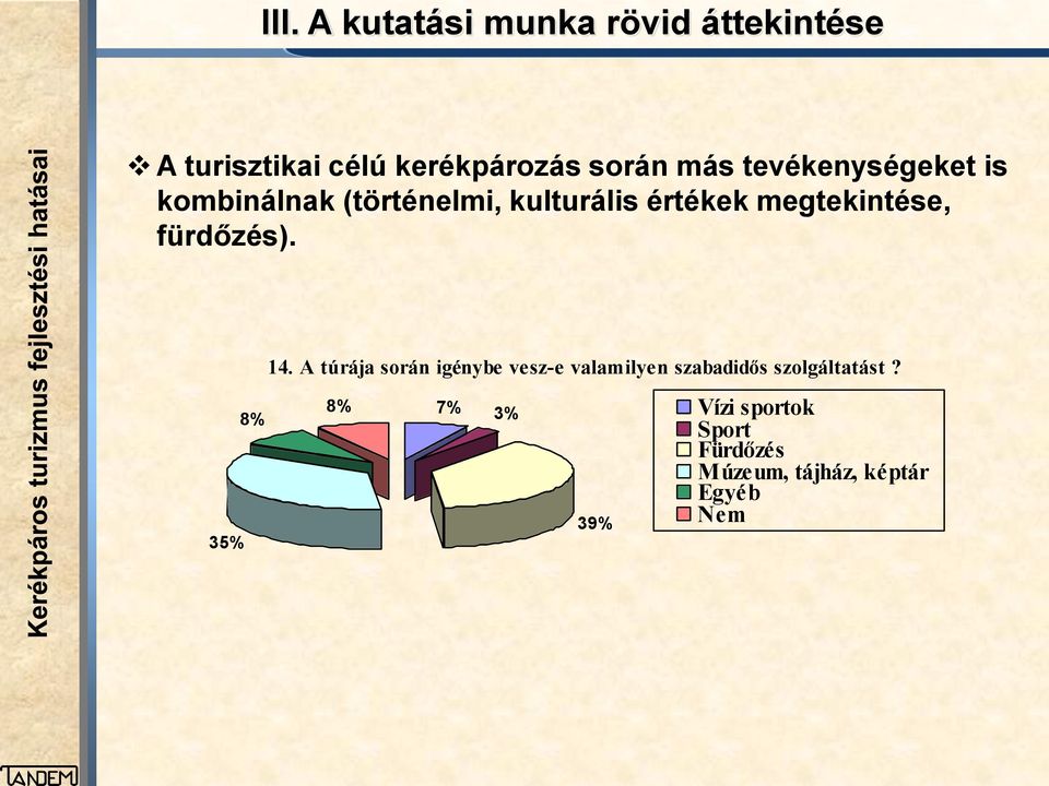 fürdőzés). 35% 8% 14.