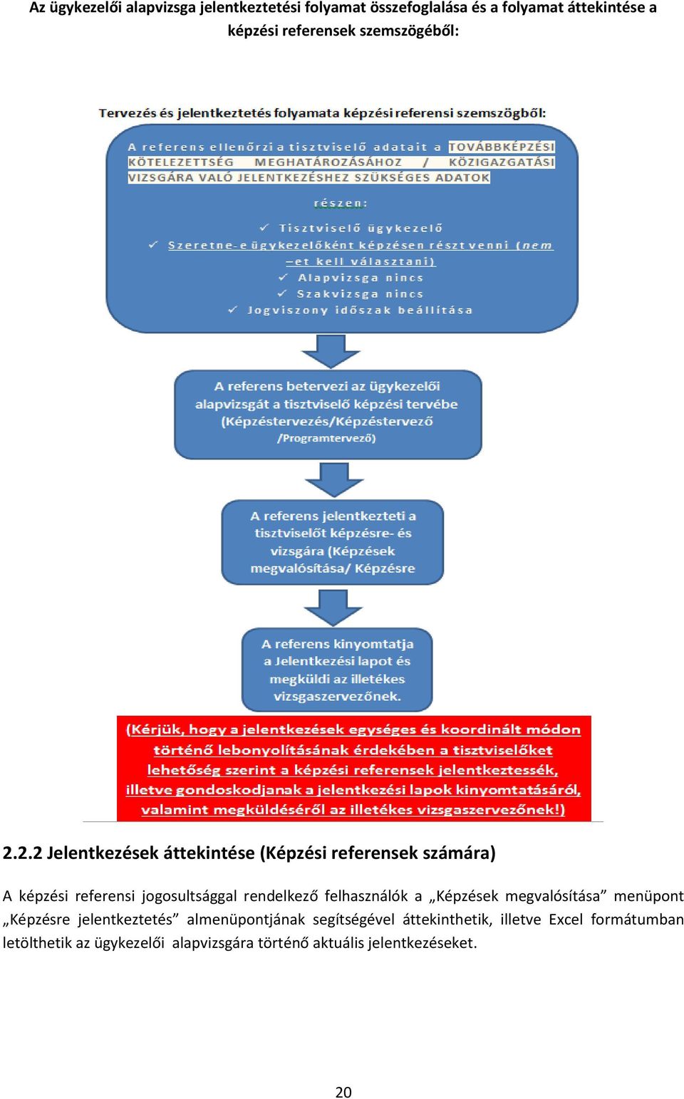 2.2 Jelentkezések áttekintése (Képzési referensek számára) A képzési referensi jogosultsággal rendelkező