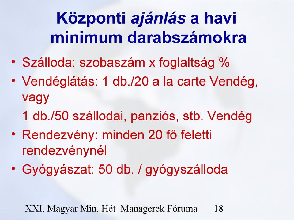 /20 a la carte Vendég, vagy 1 db./50 szállodai, panziós, stb.