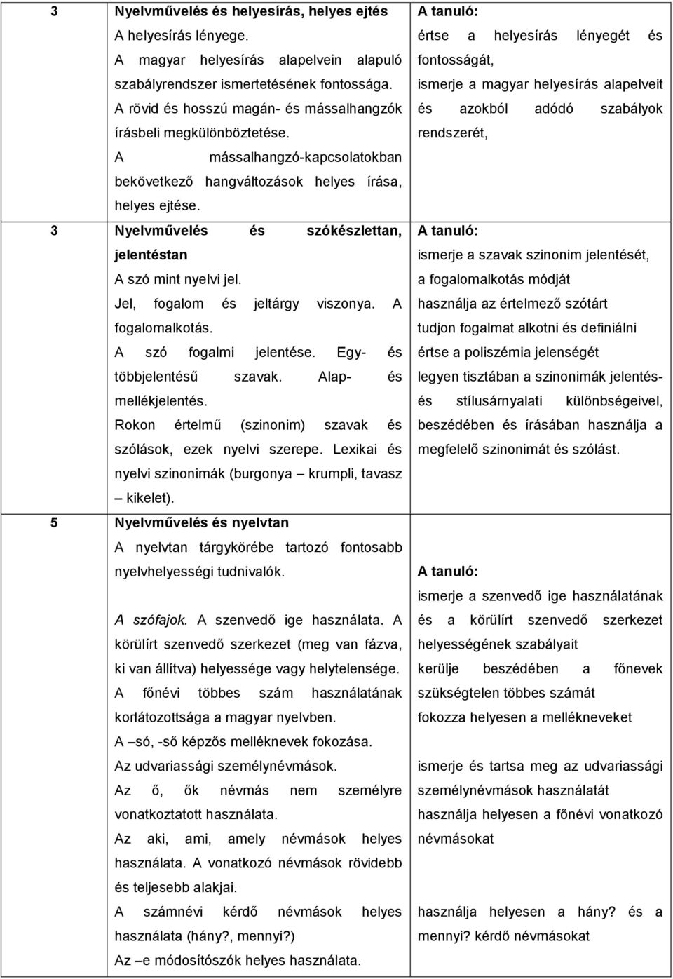 3 Nyelvművelés és szókészlettan, jelentéstan A szó mint nyelvi jel. Jel, fogalom és jeltárgy viszonya. A fogalomalkotás. A szó fogalmi jelentése. Egy- és többjelentésű szavak. Alap- és mellékjelentés.