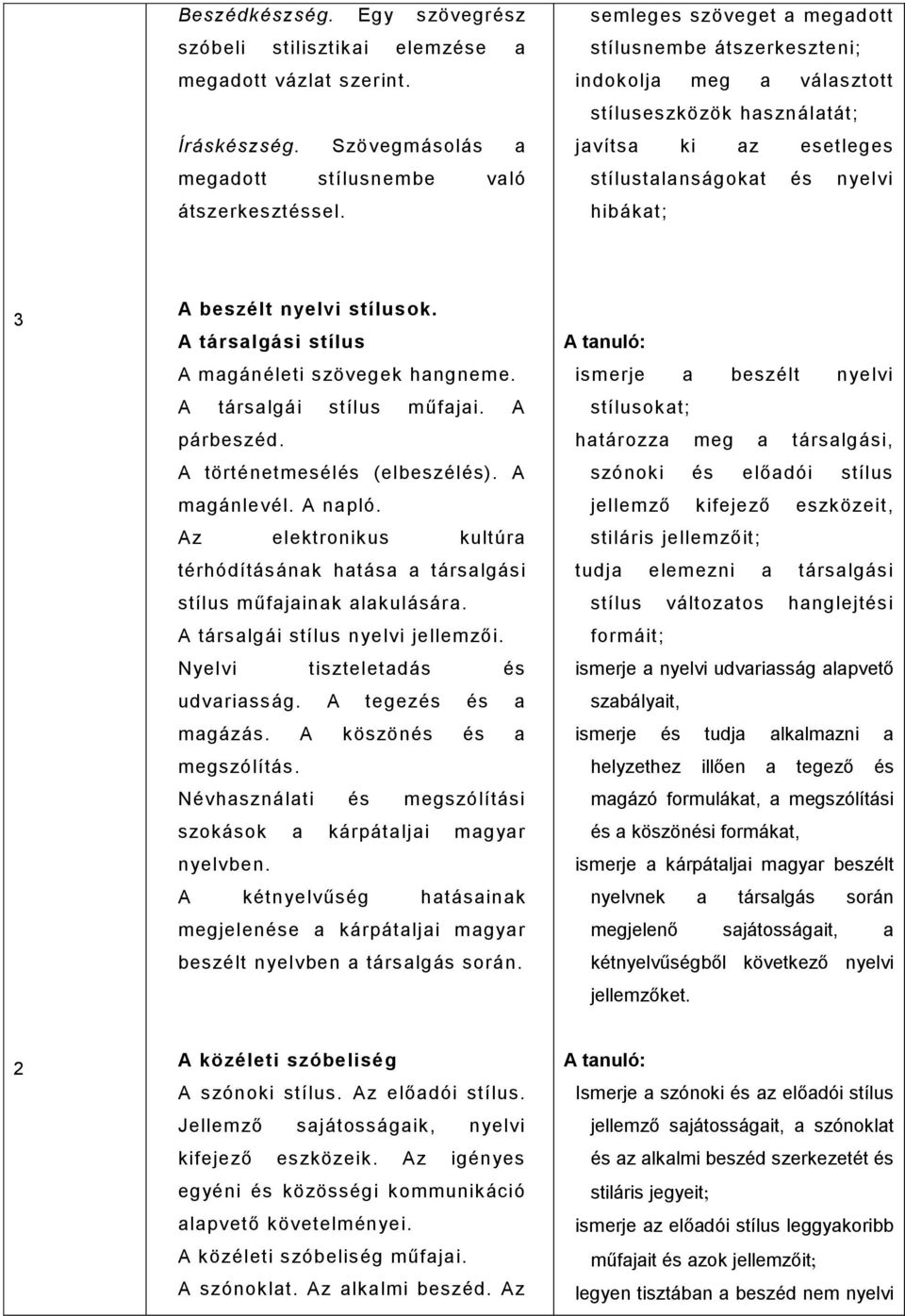 stílusok. A társalgási stílus A magánéleti szövegek hangneme. A társalgái stílus műfajai. A párbeszéd. A történetmesélés (elbeszélés). A magánlevél. A napló.