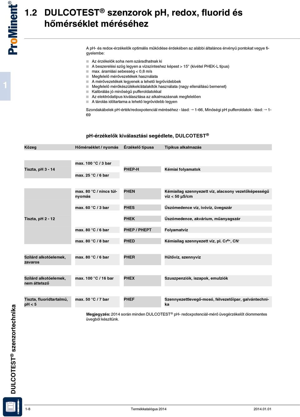 ProMinent Magyarország Kft. Telefon - PDF Free Download