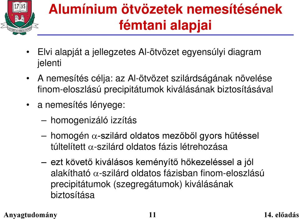 homogenizáló izzítás homogén -szilárd oldatos mezőből gyors hűtéssel túltelített -szilárd oldatos fázis létrehozása ezt követő