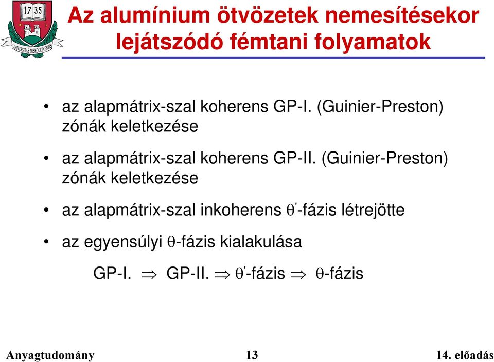 (Guinier-Preston) zónák keletkezése az alapmátrix-szal koherens GP-II.