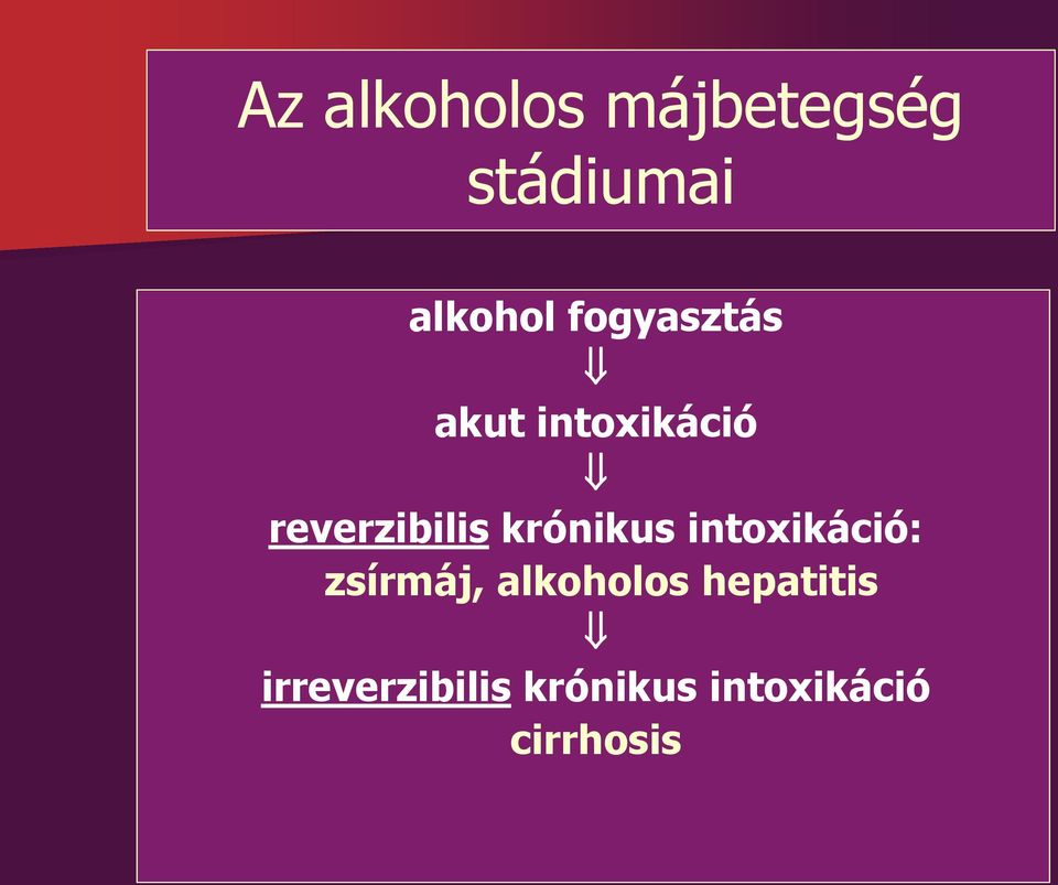 krónikus intoxikáció: zsírmáj, alkoholos