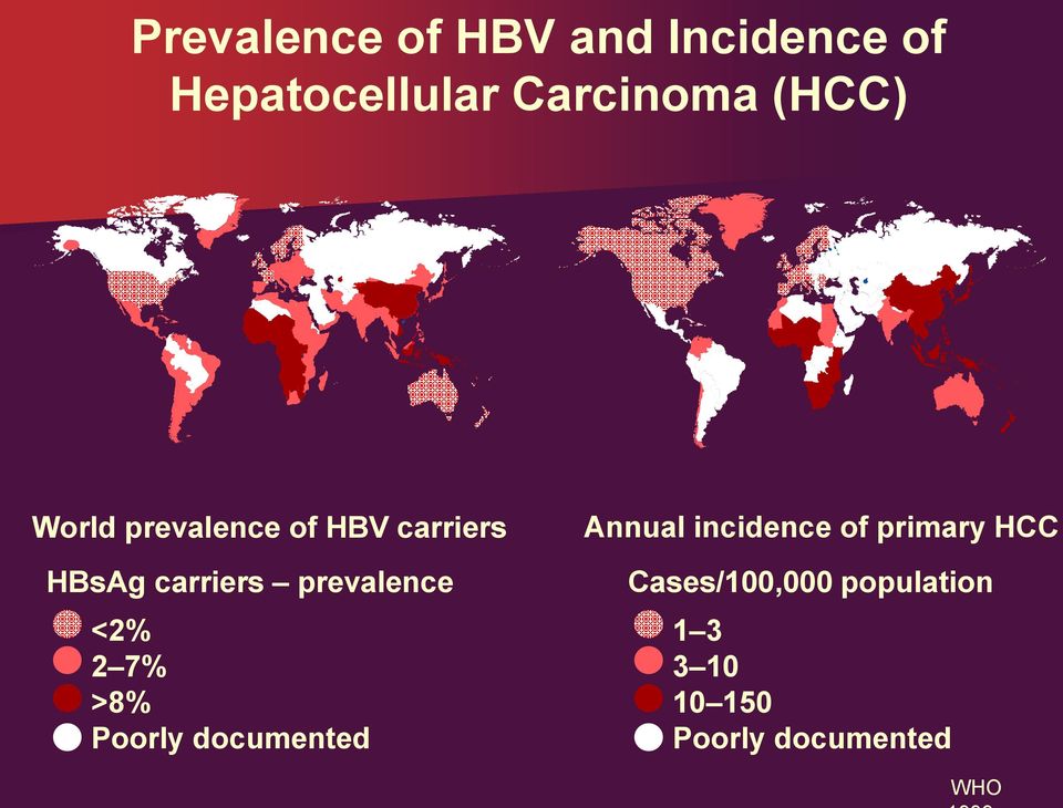 prevalence <2% 2 7% >8% Poorly documented Annual incidence of