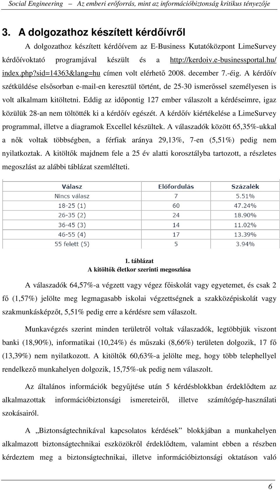 Eddig az időpontig 127 ember válaszolt a kérdéseimre, igaz közülük 28-an nem töltötték ki a kérdőív egészét. A kérdőív kiértékelése a LimeSurvey programmal, illetve a diagramok Excellel készültek.
