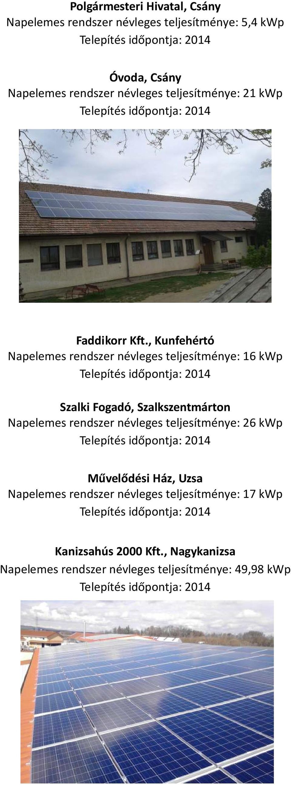 , Kunfehértó Napelemes rendszer névleges teljesítménye: 16 kwp Szalki Fogadó, Szalkszentmárton Napelemes rendszer