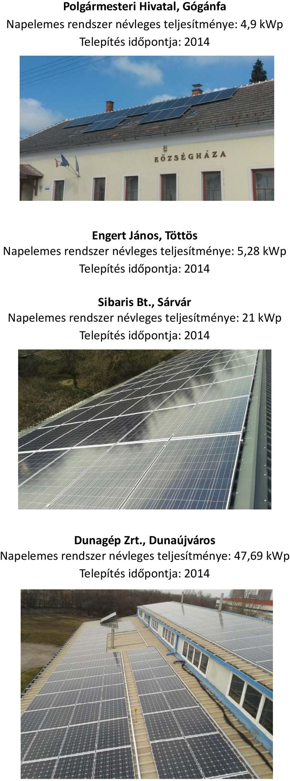 5,28 kwp Sibaris Bt.