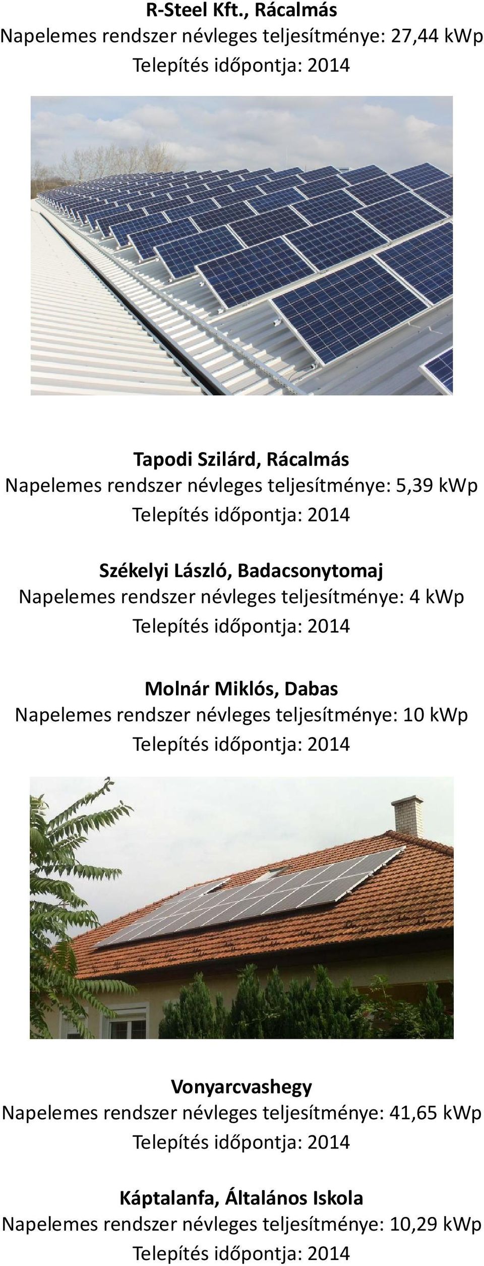 névleges teljesítménye: 5,39 kwp Székelyi László, Badacsonytomaj Napelemes rendszer névleges teljesítménye: 4 kwp