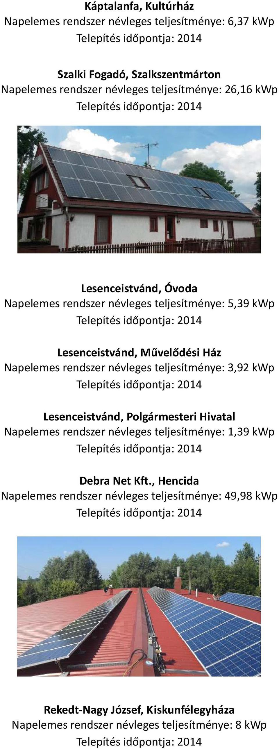 rendszer névleges teljesítménye: 3,92 kwp Lesenceistvánd, Polgármesteri Hivatal Napelemes rendszer névleges teljesítménye: 1,39 kwp Debra Net