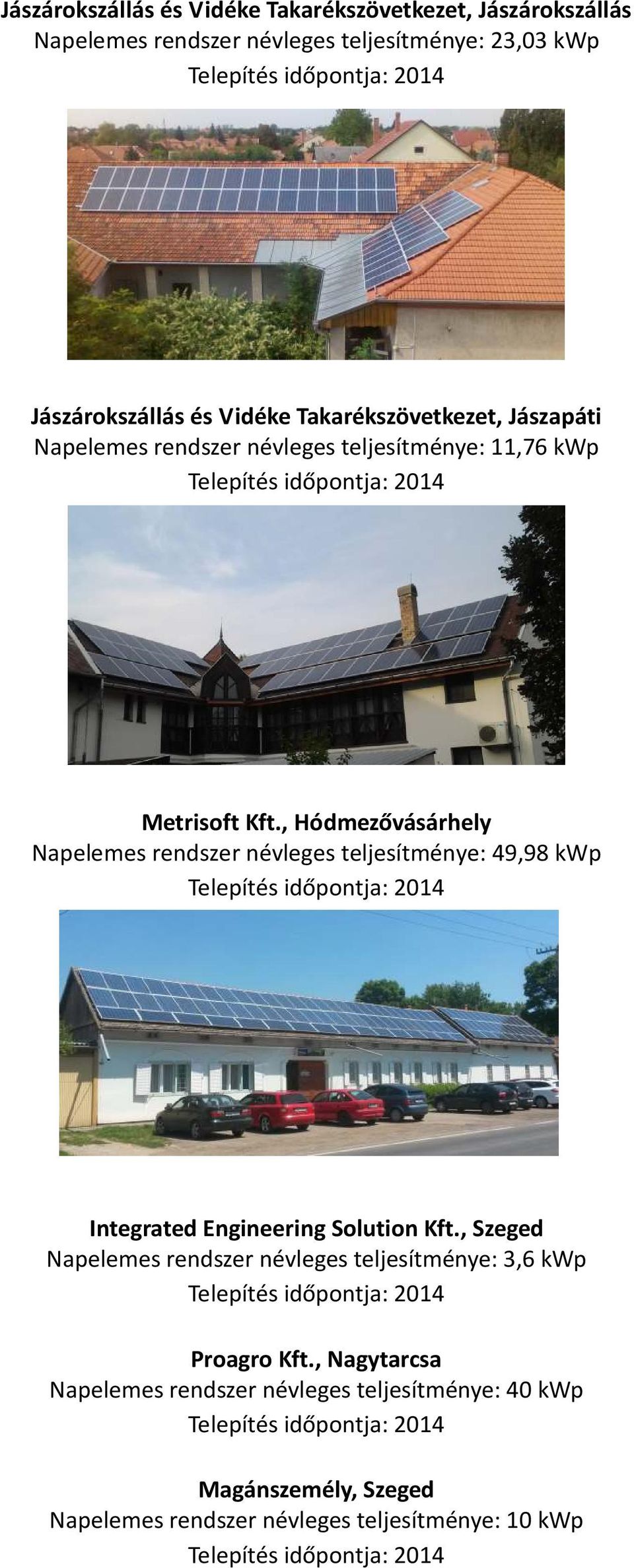 , Hódmezővásárhely Napelemes rendszer névleges teljesítménye: 49,98 kwp Integrated Engineering Solution Kft.